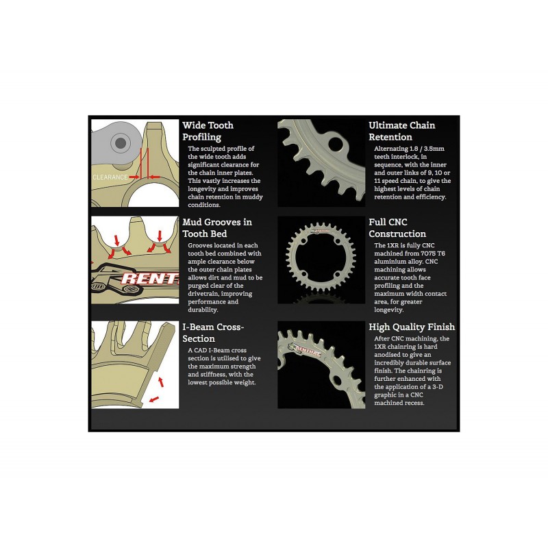 Zębatka Renthal 1XR Narrow Wide 38T