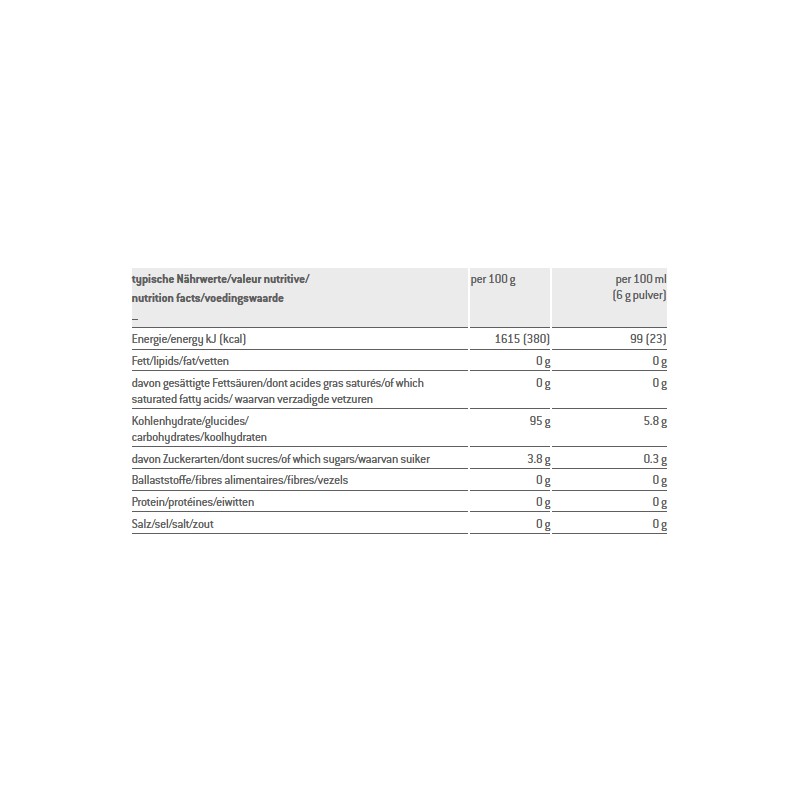 Napój SPONSER MALTODEXTRIN 100 neutralny puszka 900g (NEW)