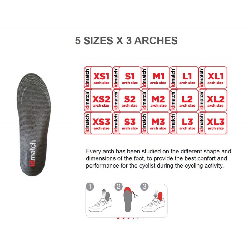 Zestaw SELLE ITALIA IDMATCH - Footbed Kit + Footmeter (Zestaw 50 szt. wkładek + Narzędzie pomiaru stopy z sensorem)