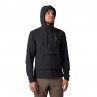 KURTKA FOX RANGER WIND PULLOVER BLACK