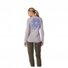 KOSZULKA ROWEROWA Z DŁUGIM RĘKAWEM FOX LADY RANGER DR GREY/LIGHT GREY