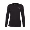 Koszulka Rowerowa Z Długim Rękawem Fox Lady Ranger Dr Md Lunar Black