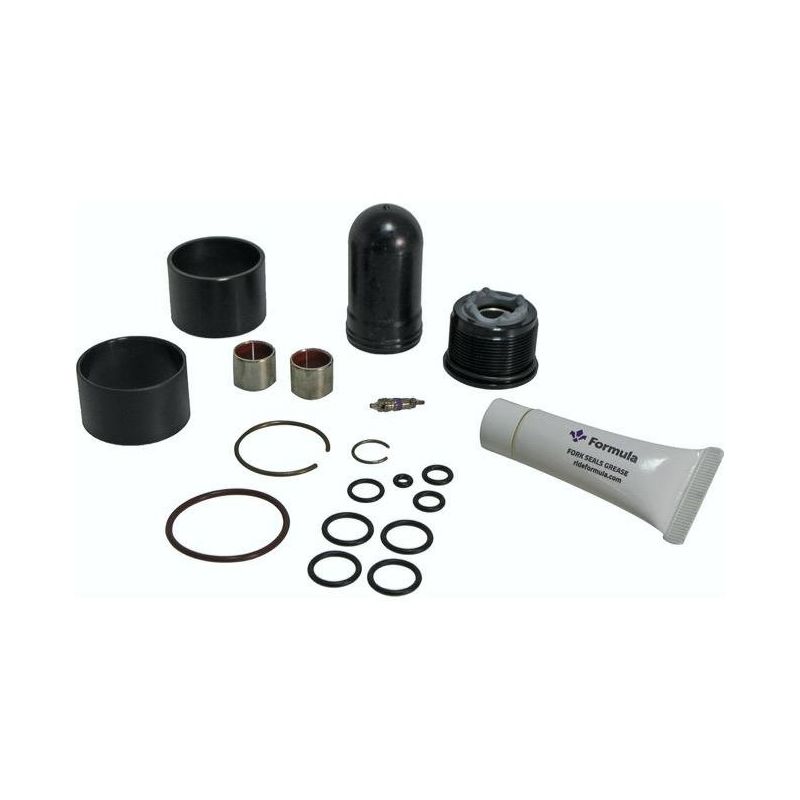 Service Kit Mod