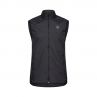 Kamizelka Fox Ranger Wind Black