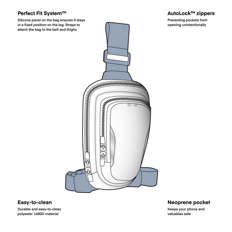 Torba Na Nogę Rebelhorn Hip 2 Black Grey